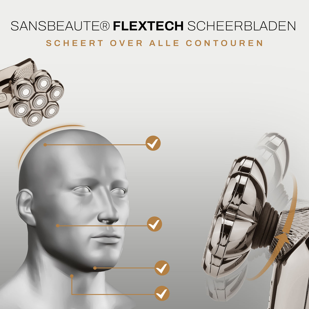 SANSBEAUTÉ® HOOFDSCHEERAPPARAAT | RPM MAX