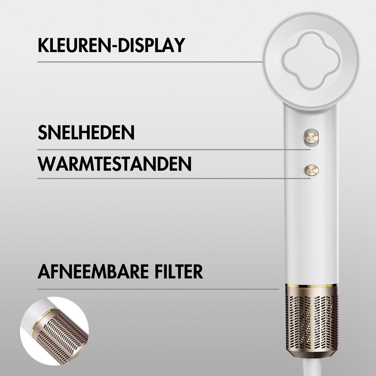 SANSBEAUTÉ® Föhn mit Diffusor – klassisches Weiß