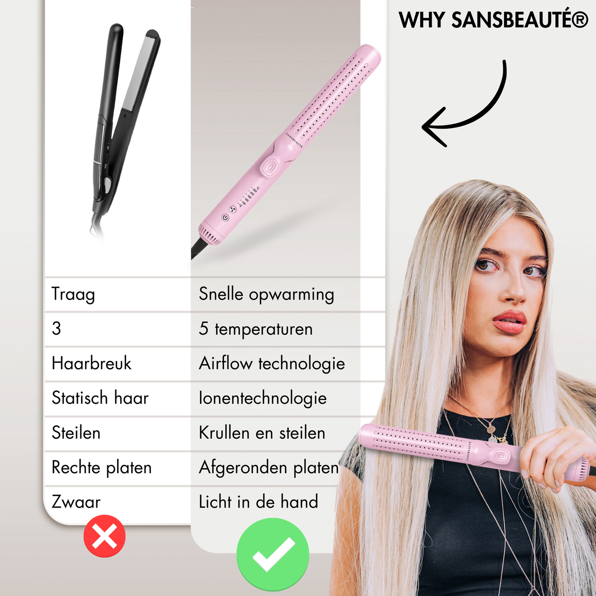 SANSBEAUTÉ® 2 IN 1 AIRFLOW STRAIGHTENER