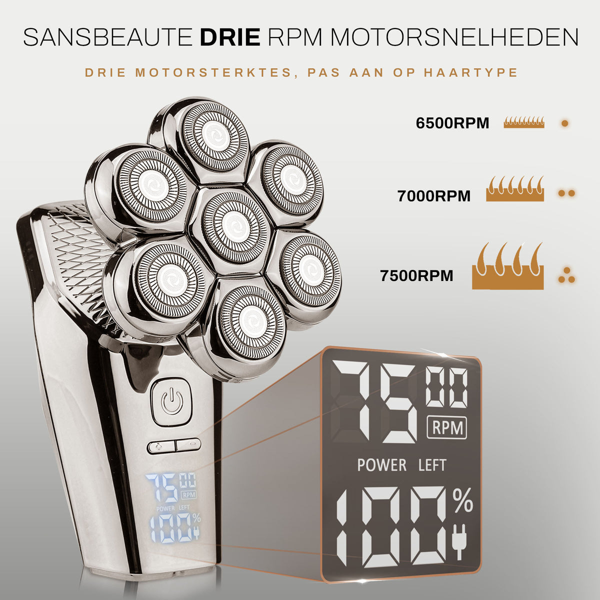 SANSBEAUTÉ® HOOFDSCHEERAPPARAAT | RPM MAX