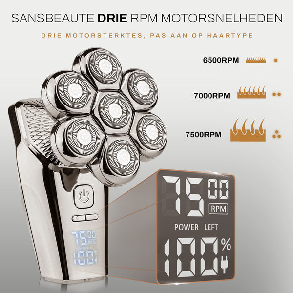 SANSBEAUTÉ® MAIN SHAVER | RPM MAX