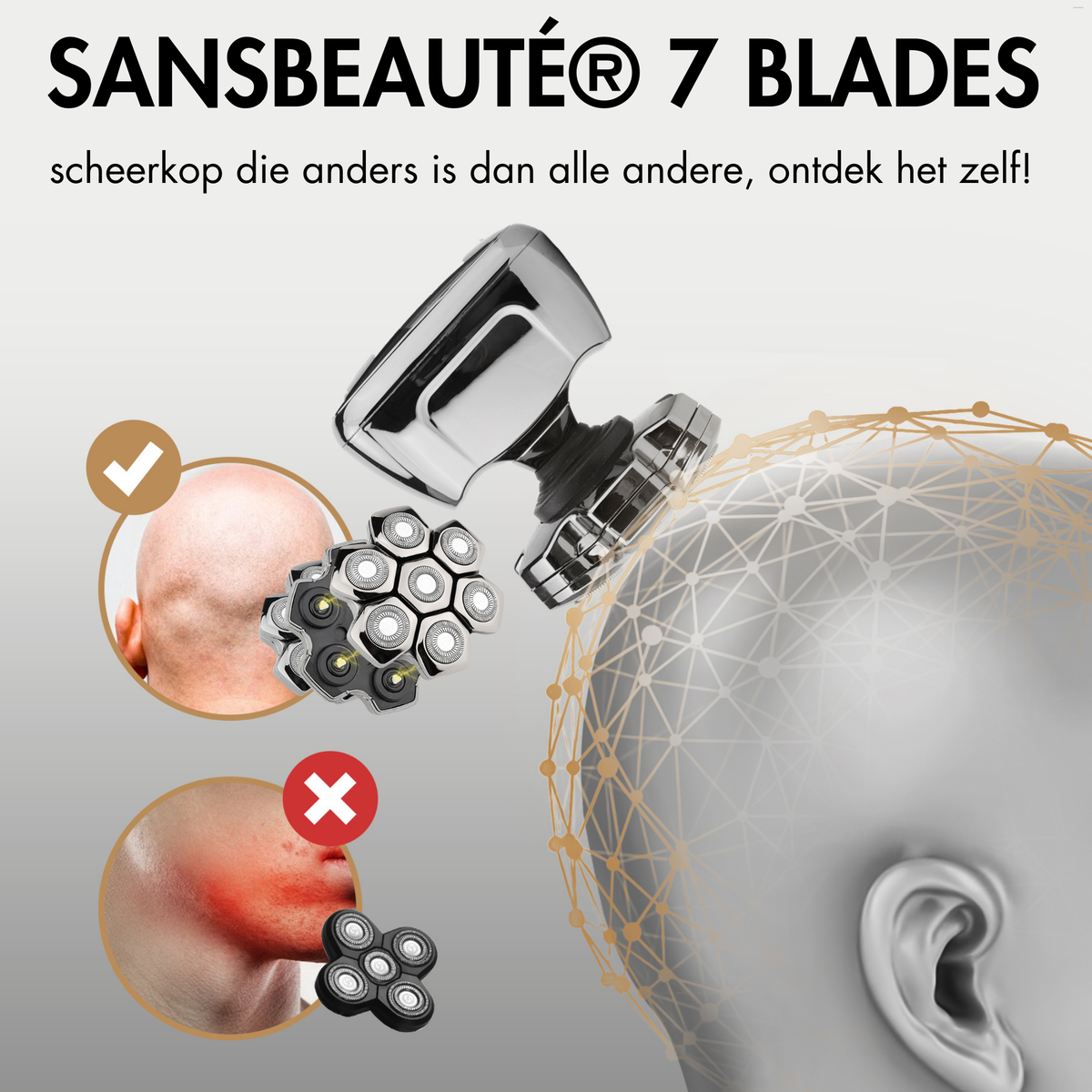 SANSBEAUTÉ® HAUPTRASIERER + ZUSÄTZLICHER RASIERKOPF | PRO MAGNETISCH