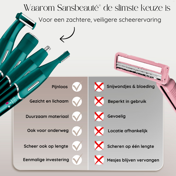 Sansbeauté® 4-in-1-Bikini-Trimmer | Klassisches Grün