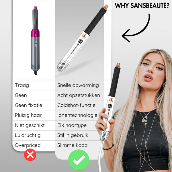 SANSBEAUTÉ® 8-IN-1 AIRSTYLER (VORBESTELLUNG) LIEFERTERMIN: 24. – 30. OKT!