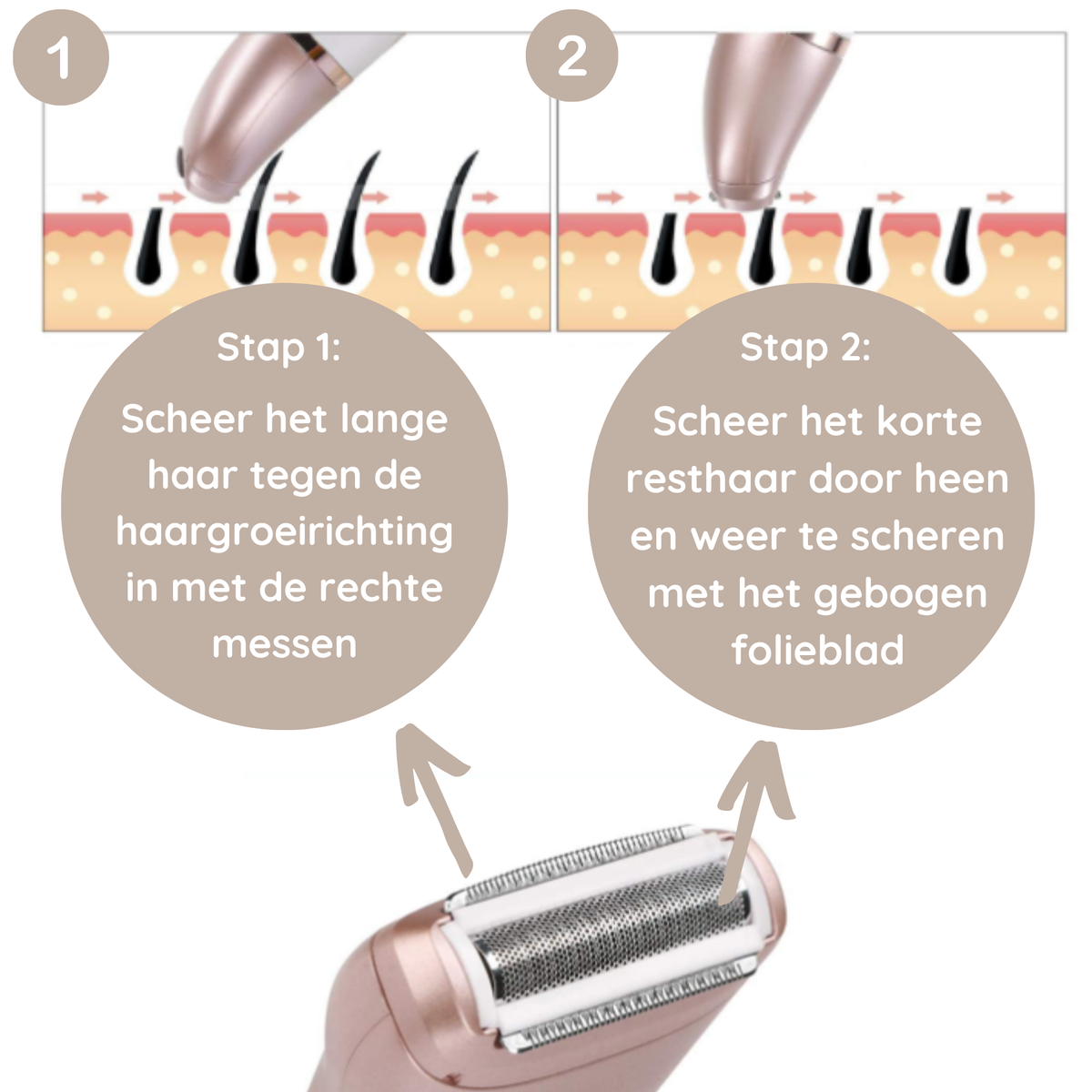 Sansbeaute® 2 in 1 Ladyshave + 2 Extra Shaving Heads