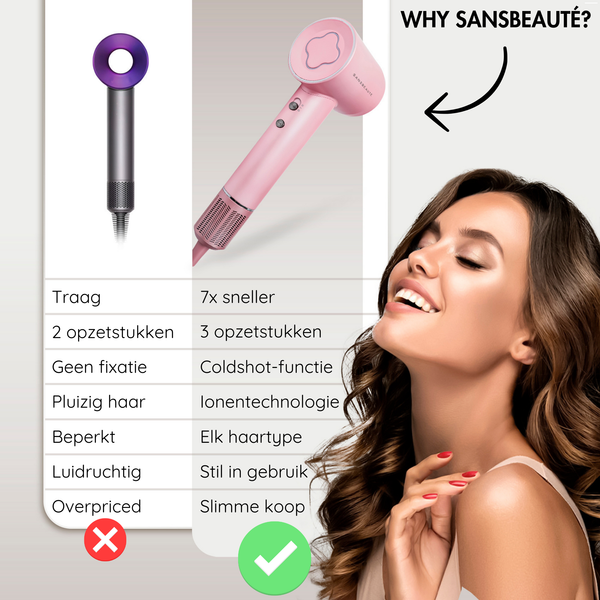 SANSBEAUTÉ® HAIR DRYER WITH DIFFUSER - CLASSIC PINK