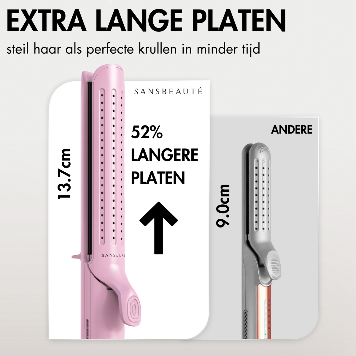 SANSBEAUTÉ® 2-IN-1-GLÄTTER-LUFTSTROM