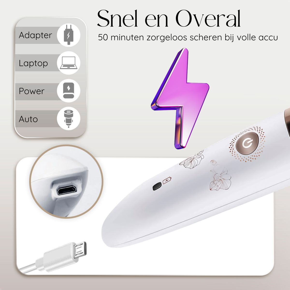 Sansbeaute® 2-in-1 Ladyshave