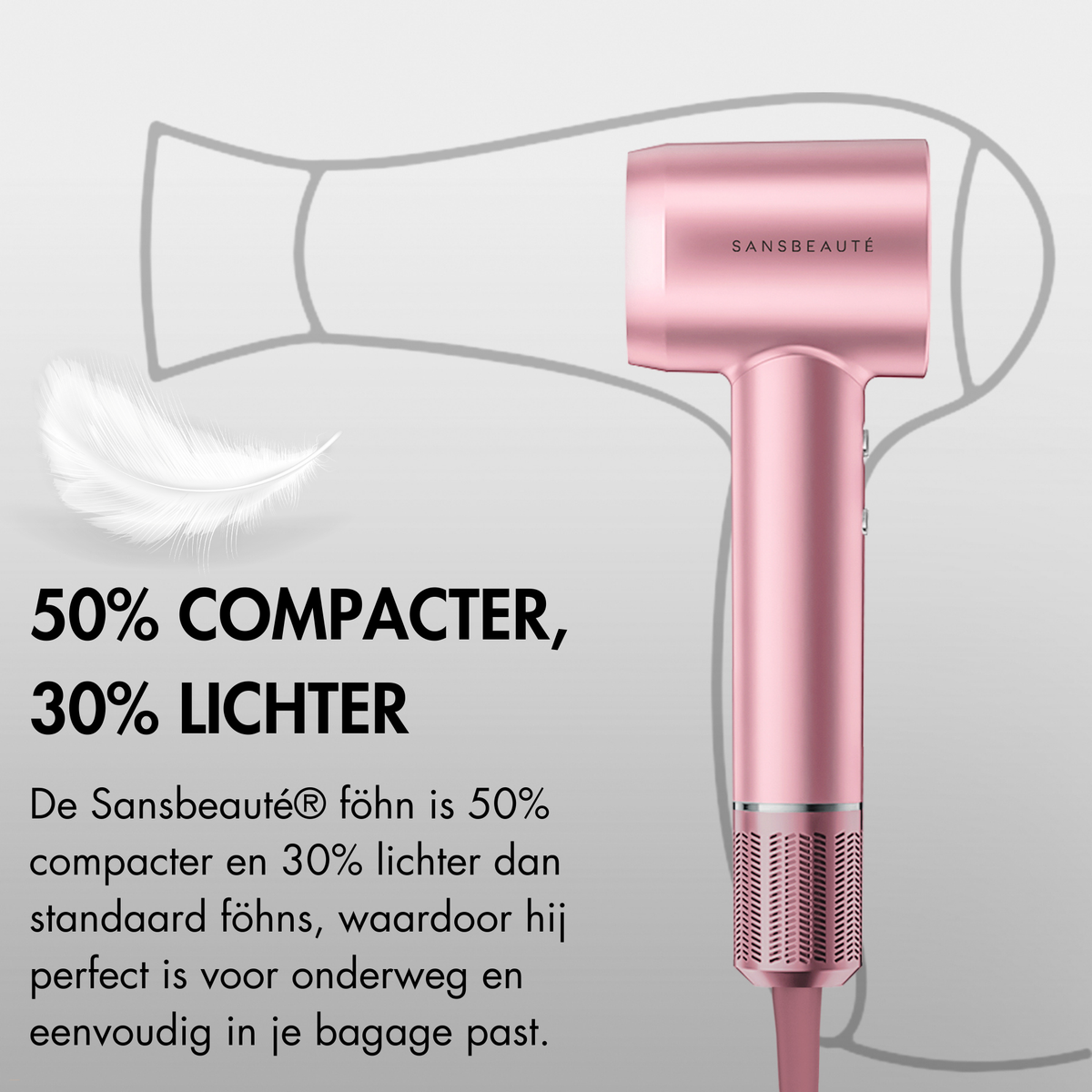 SANSBEAUTÉ® Föhn mit Diffusor – klassisches Rosa