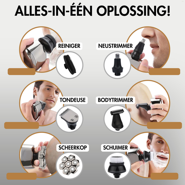 SANSBEAUTÉ® KOPFRASIERER – PRO MAGNETISCH